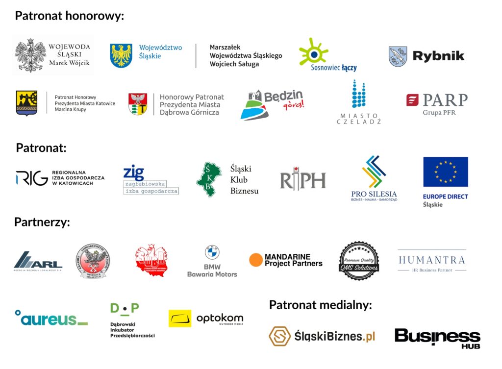 Grafika przedstawia patronaty oraz partnerów wydarzenia Kongres Praktyków Biznesu 2025.